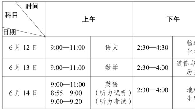 祖比门迪：国米有一对一能力很强的球员 我们知道必须拖慢节奏